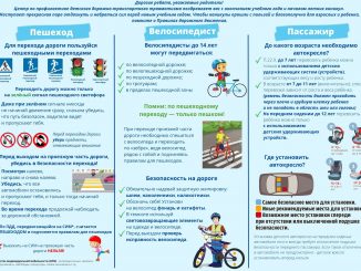 Помните Правила дорожного движения!